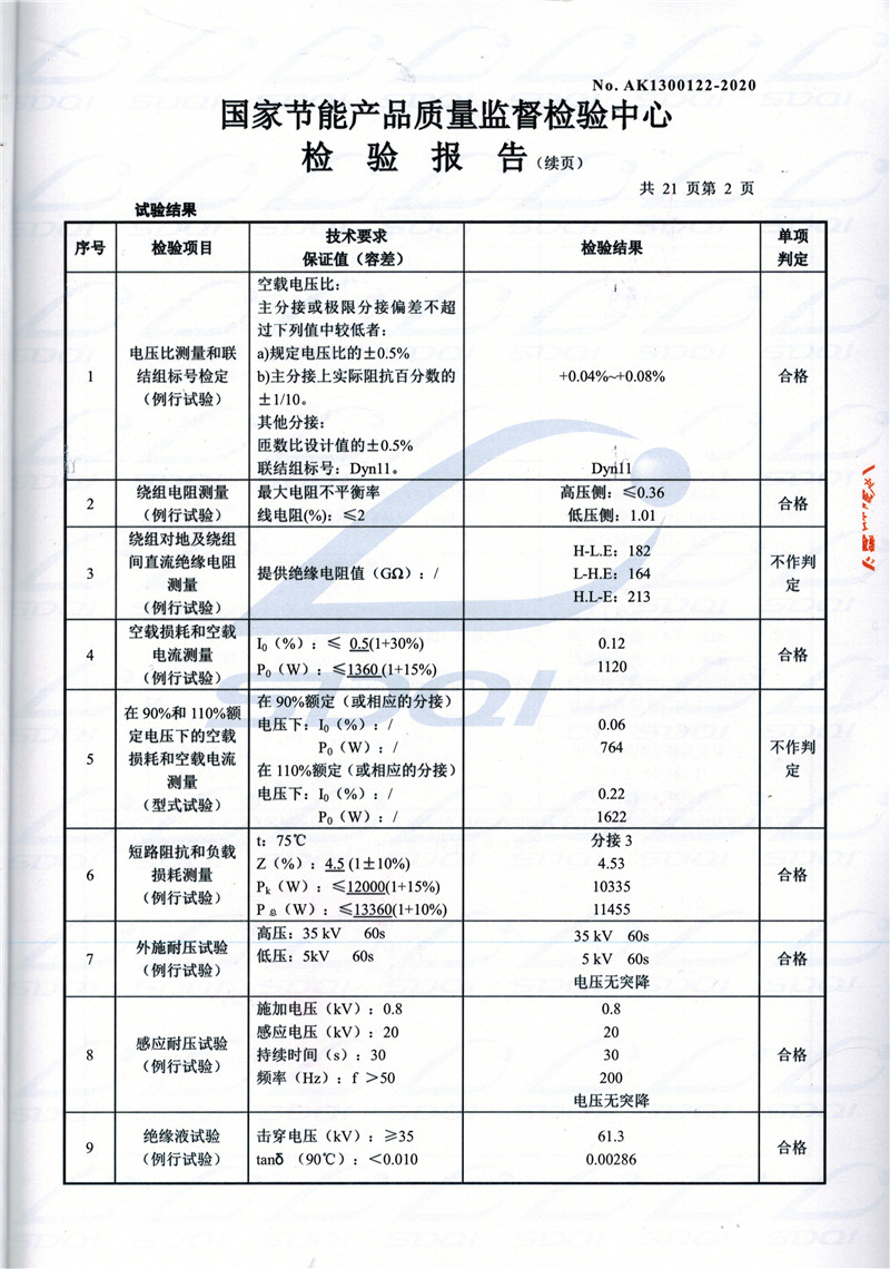 高低压试验报告-S11-1250邓州邓州邓州油浸式变压器-2.jpg